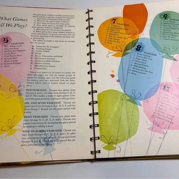 Vintage 1964 Betty Crocker Parties for Children Book Illustrated Recipes & Plans - Picture 11 of 11